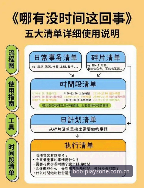 Bob娱乐登录不了？五大实用排查技巧助你秒回精彩